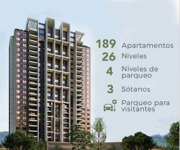 VENTA DE CESIÓN DE DERECHOS – APARTAMENTO TIPO BARÚ 📍 Endora, Zona 11 — Apartamento en Venta en Granai & Townson, Zona 11, Guatemala, Ciudad — foto 1 de 13