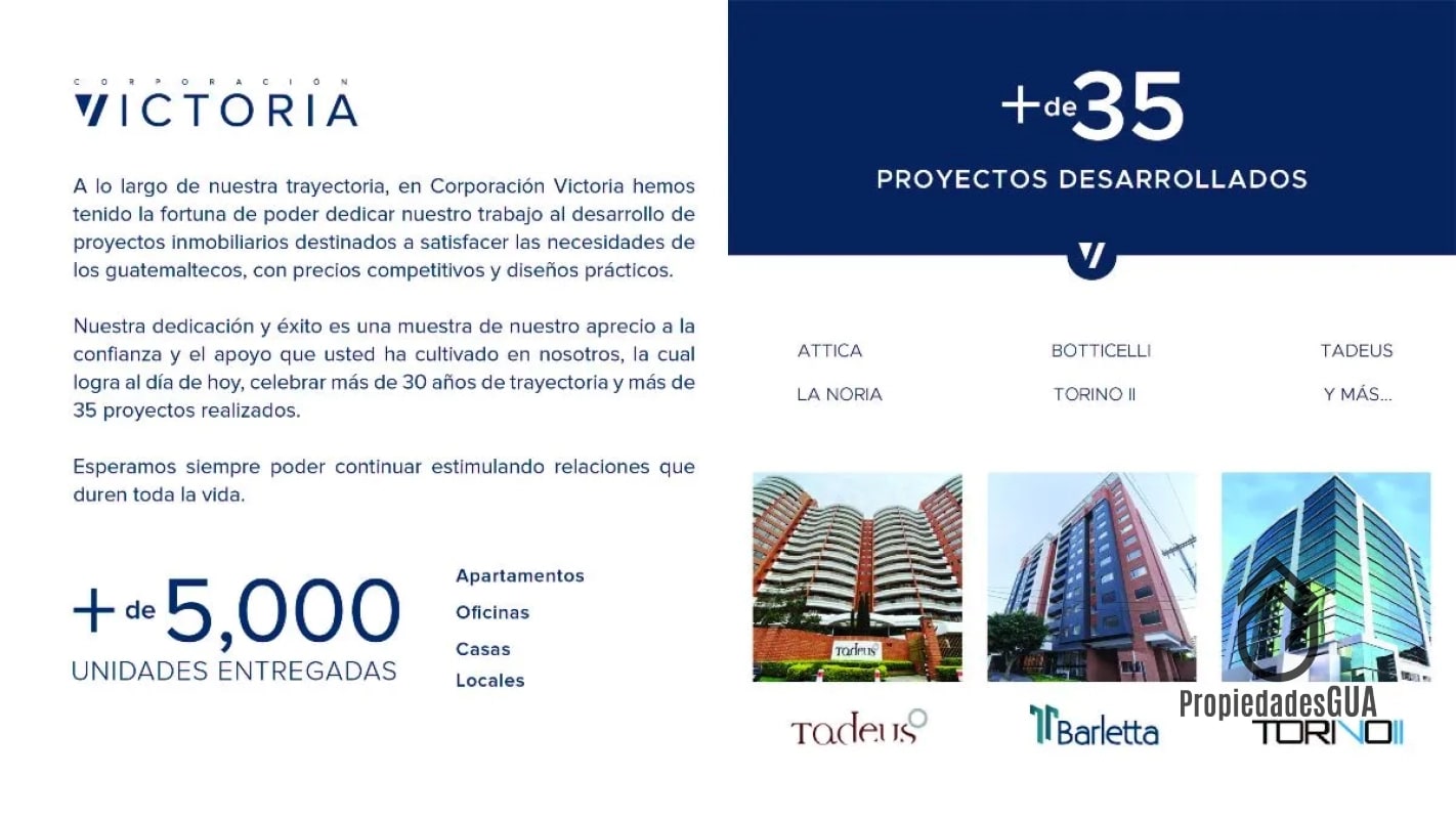 Apartamentos en Segheria zona 14 - parque urbano - 2