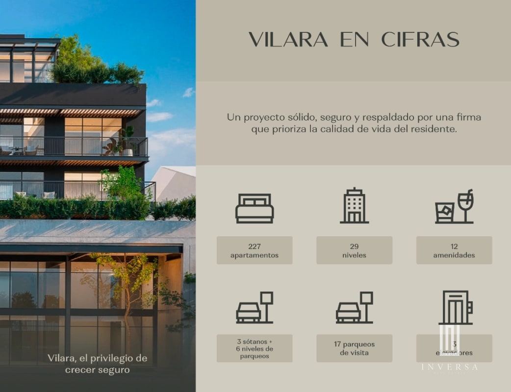 Pre-Venta Apartamentos zona 11 | ¡Excelente Oportunidad! - 4